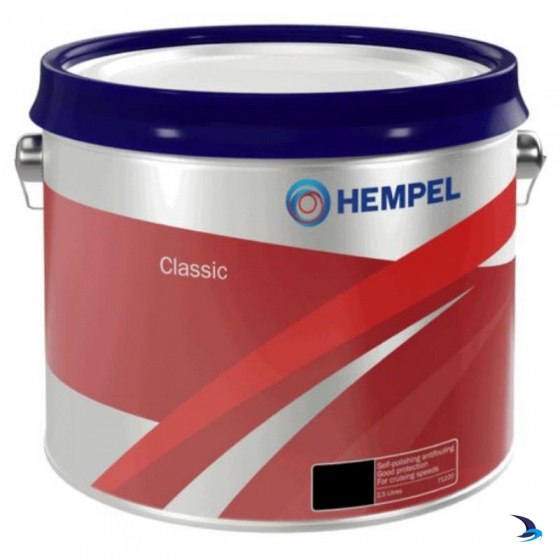 Hempel - Classic Antifouling