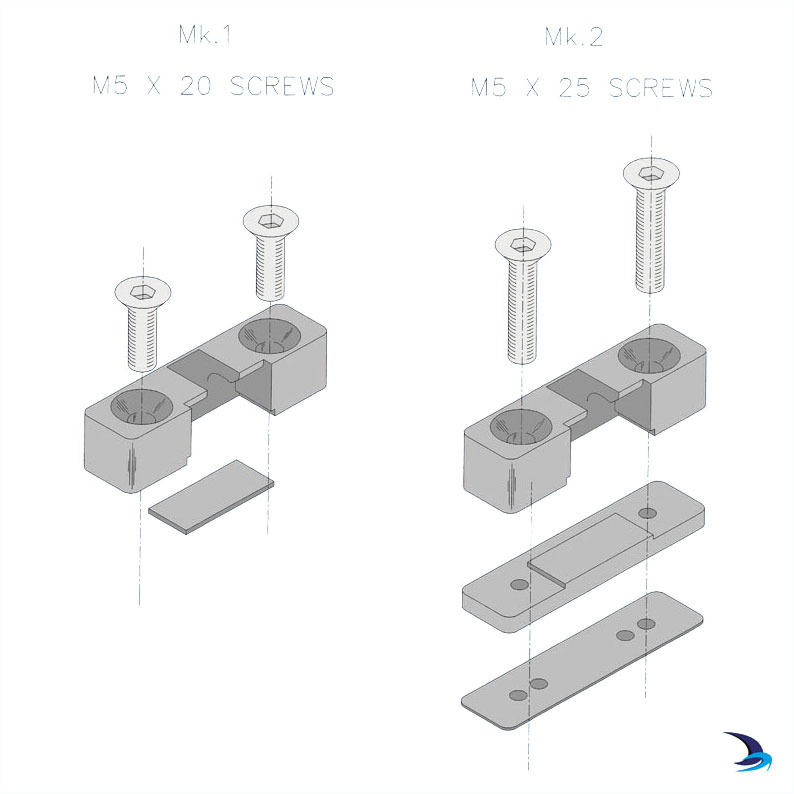 Lewmar - Catch Block Kit for Atlantic Portlights