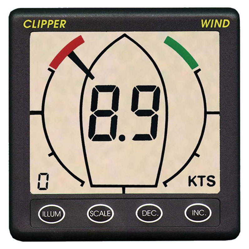 NASA - Clipper Wireless Wind