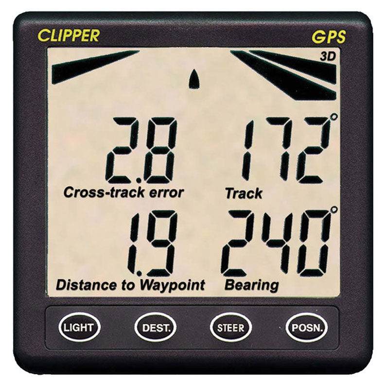 NASA - Clipper GPS Repeater