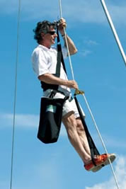 ATN Mastclimber Photo 4